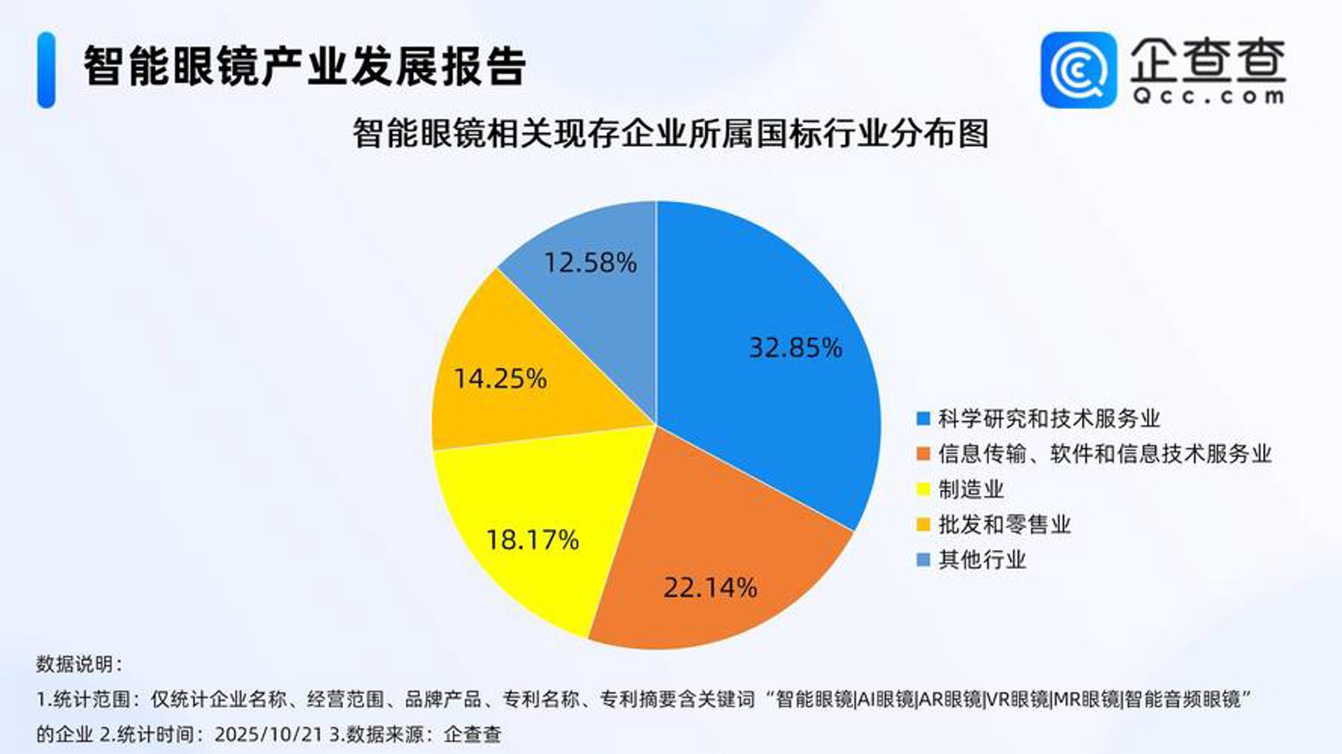 锐马科技